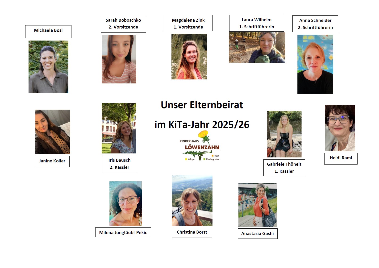 Elternbeirat Lwenzahn 2025 16